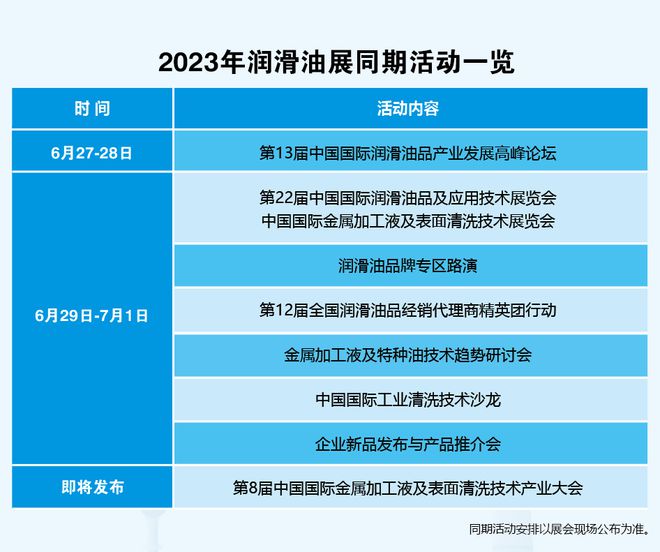 365best【行业资讯】不可抗力！陶氏巴塞尔最高涨1600！三井化学等多家巨头(图2)