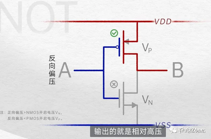 365best体育(官网)-登录入口FAB工艺流程入门(图1)