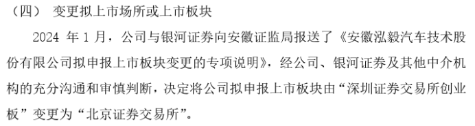 365best体育(官网)-登录入口泓毅股份拟将申报上市板块由“深圳证券交易所创(图2)