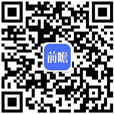 365best体育(官网)-登录入口2020年汽车零部件表面处理市场现状与发展趋(图6)