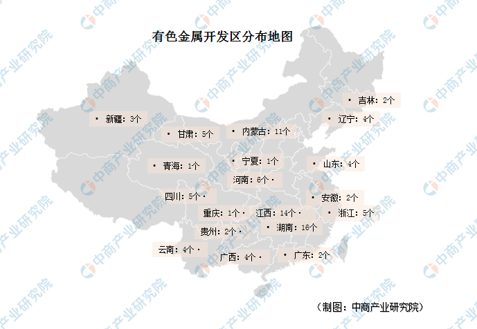 365best体育(官网)-登录入口2020年有色金属行业开发区汇总一览（附分布(图1)