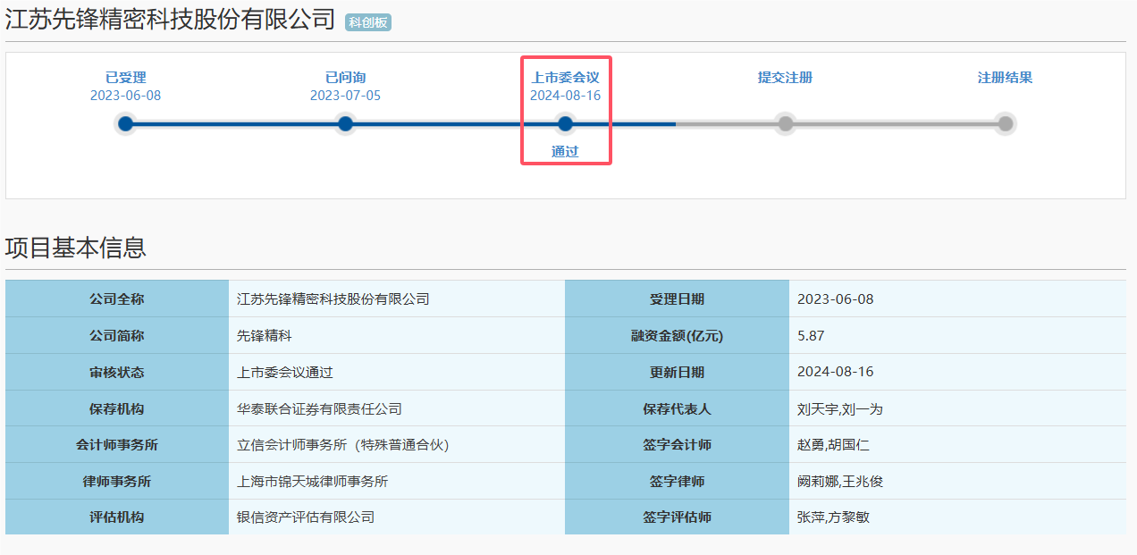 365best体育(官网)-登录入口【IPO】自动驾驶公司IPO上市忙百度系或成(图9)