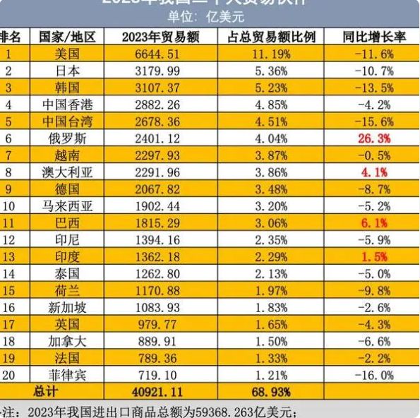 365best体育(官网)-登录入口中国赚的外汇买空了全球的矿石(图12)