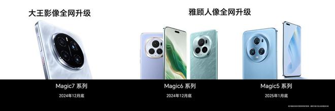 365best体育(官网)-登录入口荣耀Magic7系列全面升级大王影像首发AI(图8)