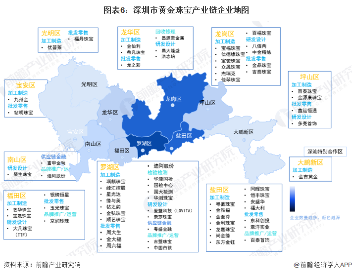 365best体育(官网)-登录入口【建议收藏】重磅！2024年深圳市黄金珠宝产(图6)